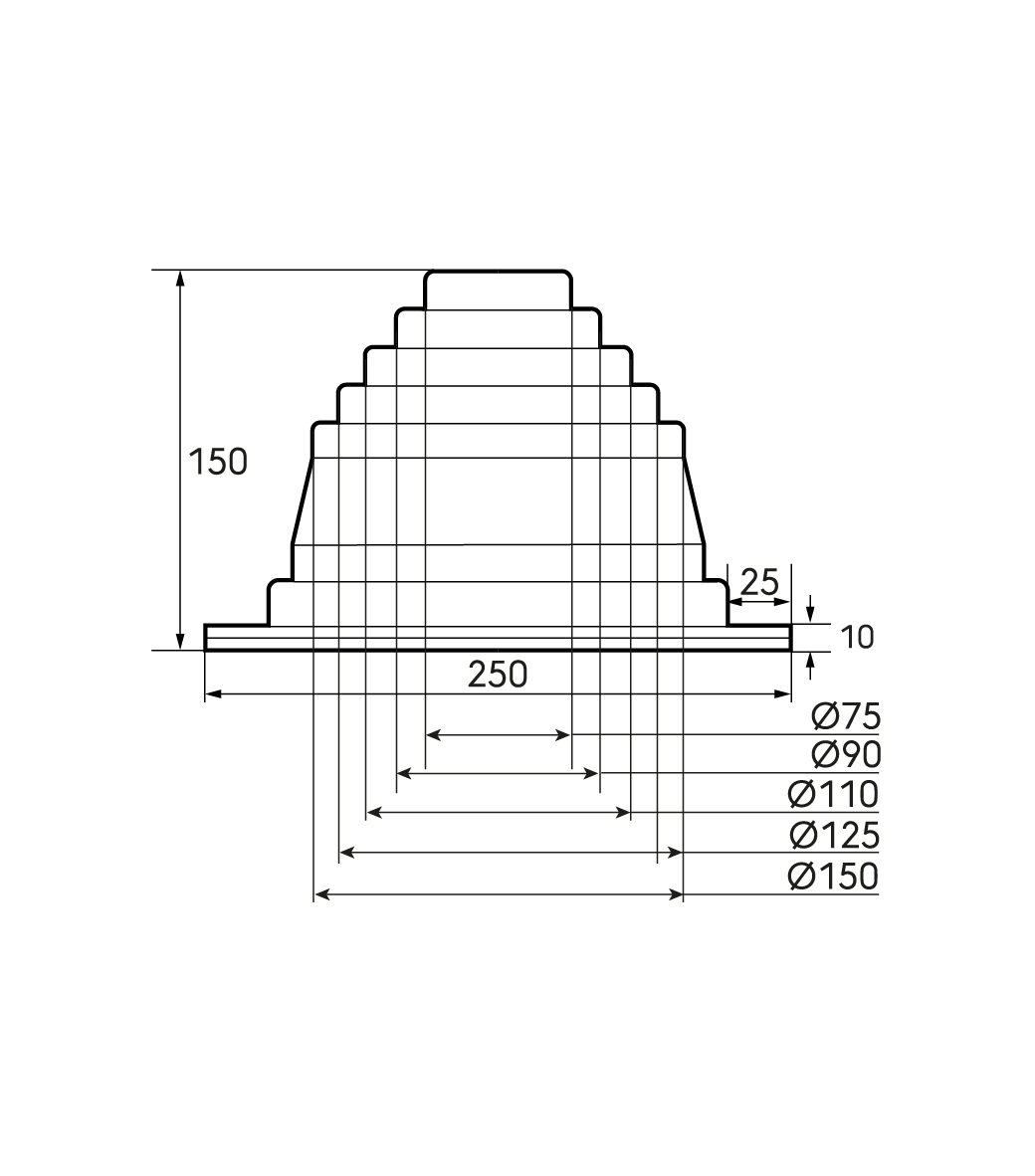 Schéma - Solin Flexub en kit toit bac acier embase ronde D75-150mm