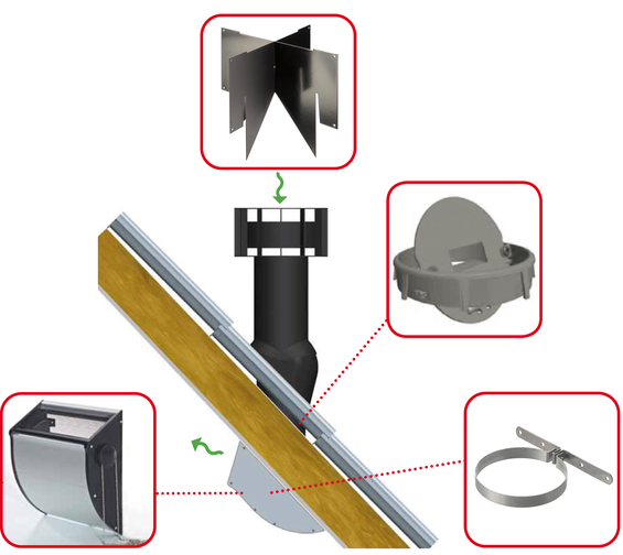 MultiVent Attic Ventilation Set black